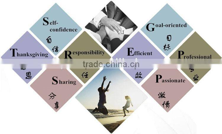 DIN EN Standard Flange Dimensions