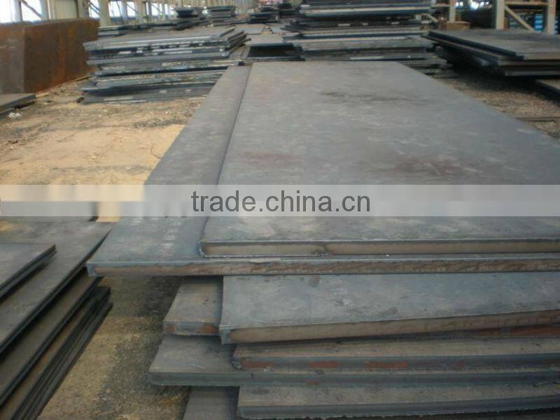 Best Seller for Q235 Carbon Steel Plate