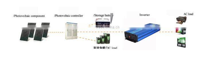 Chenf 800W For Home/Office Appliances Off Grid 12/48V DC to 110/240VAC Pure Sine Wave Home Use Inverter