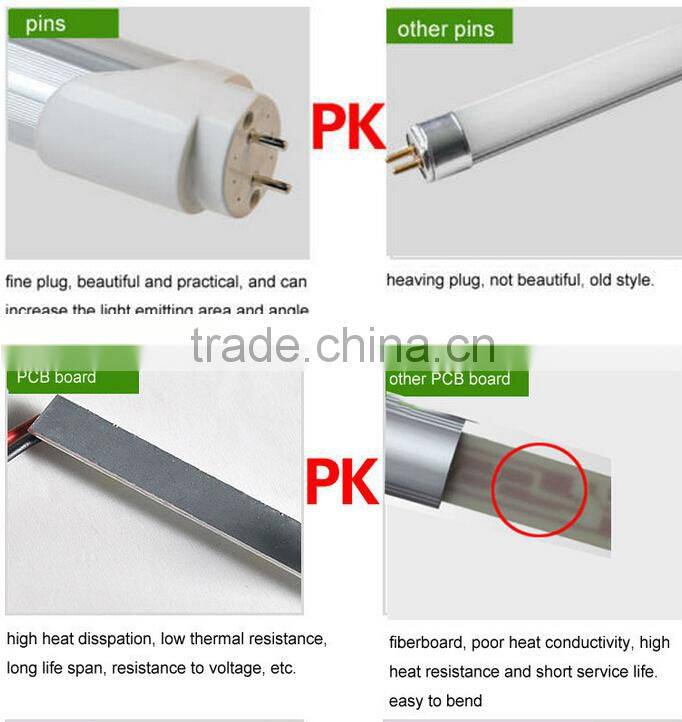 led tube light free japan tube
