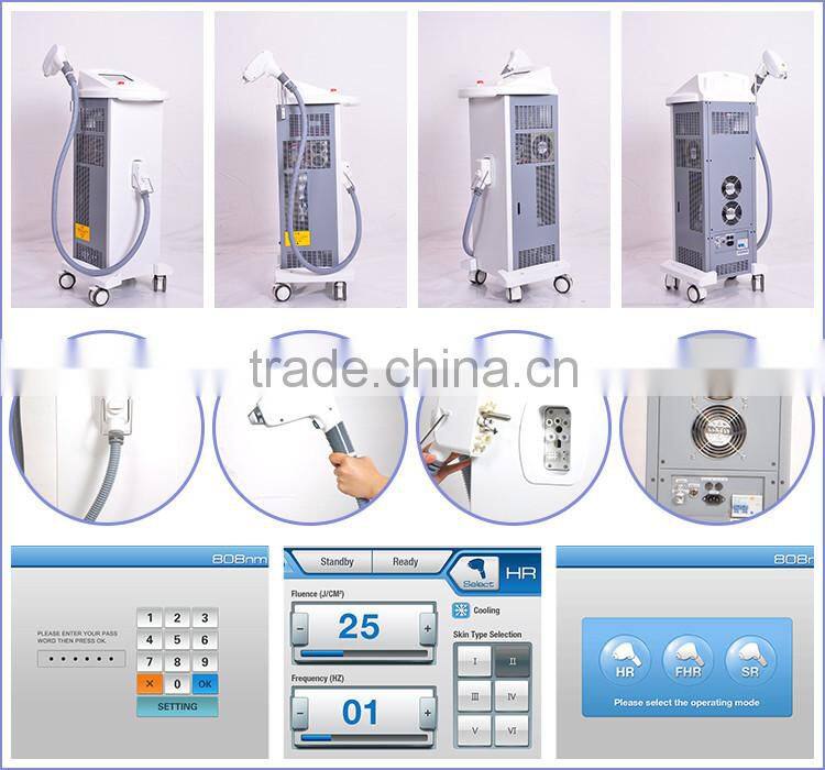 Distributors wanted painless aesthetic device