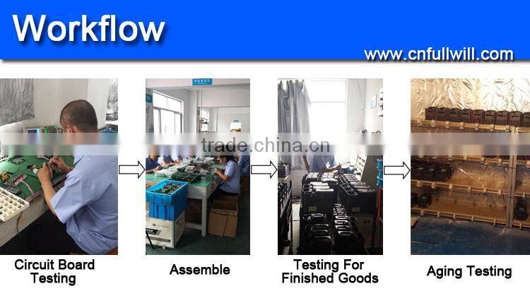 7.5KW 380V 660V energy saving system soft starter for electric motor