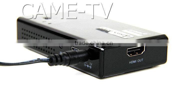 Cineready 50m Wireless HD Video Transmitter Reveiver With Remote Control