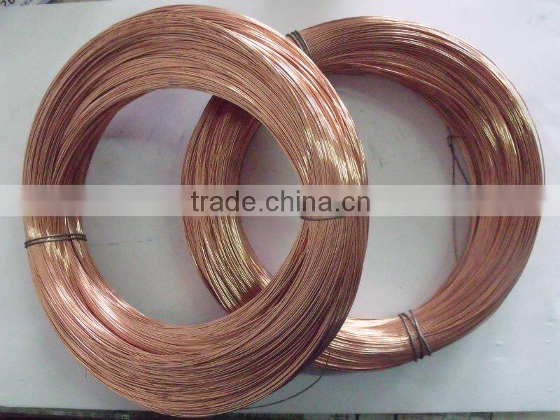 CuNi alloy wire