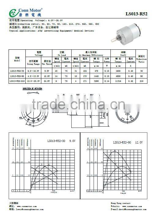 Micro Gear Reducer Motor 3V to 24V 37mm Spur Gear Motor