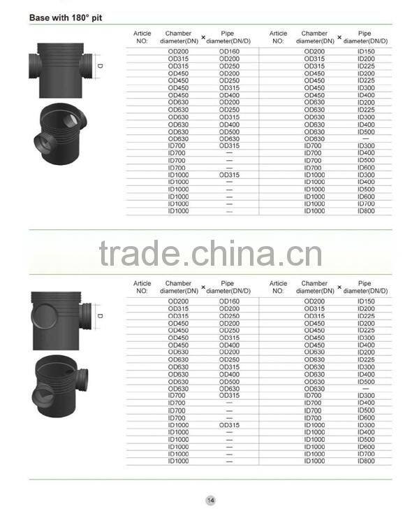 Plastic Inspection Chamber and Manhole for Underground Sewer System