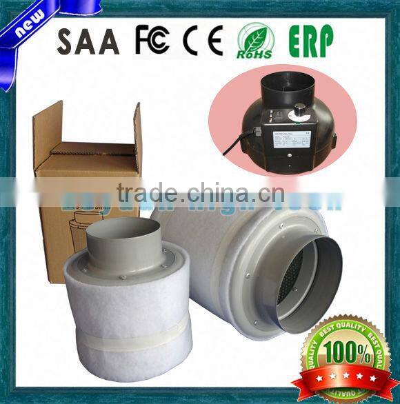 Greenhouse Carbon Filter / Inline Fan