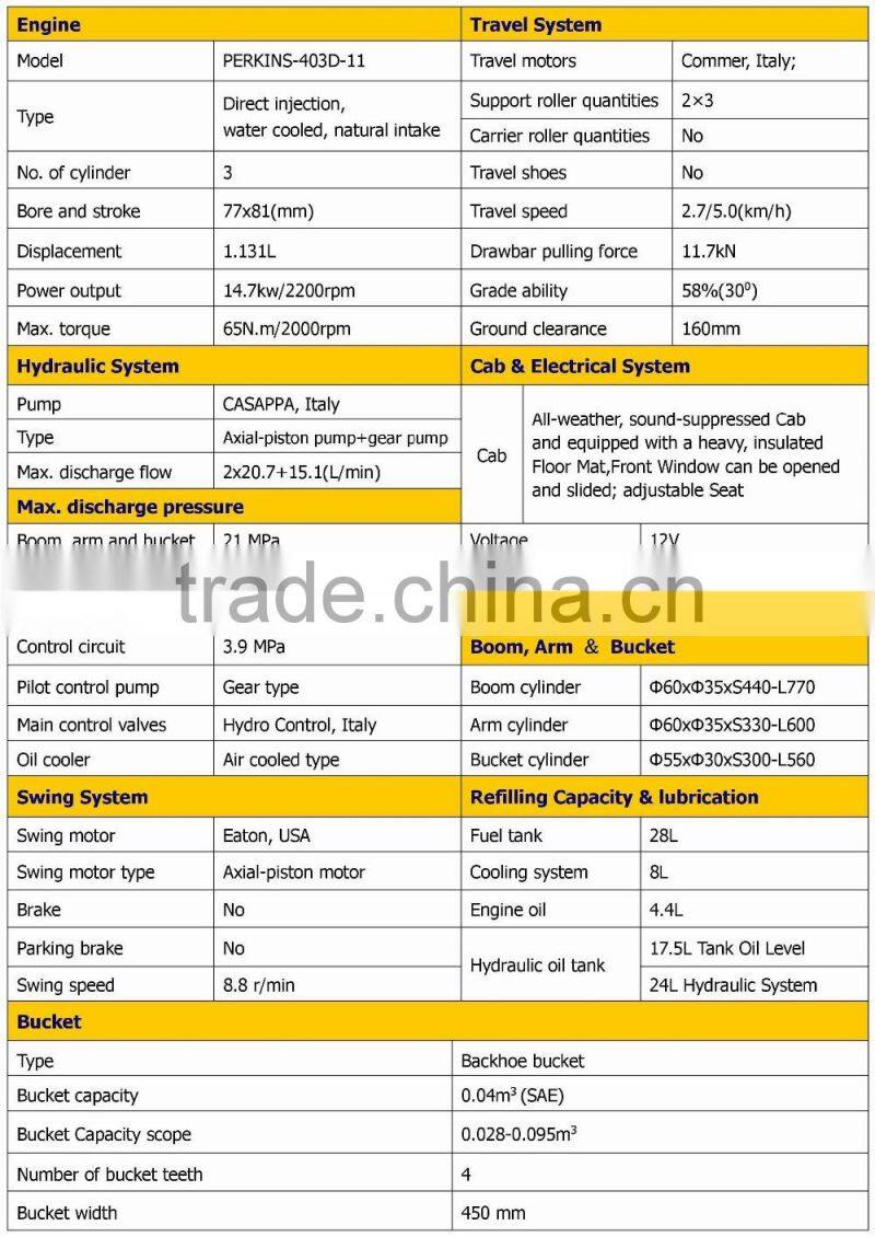 China Cheap Super Quality 1.6 Ton Small Zero Tail Excavator , CE / ISO Certificate, CT16-9 D