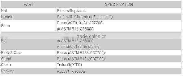 brass ball valve/chrome plated/various choices of the surface(lead free)(hot)