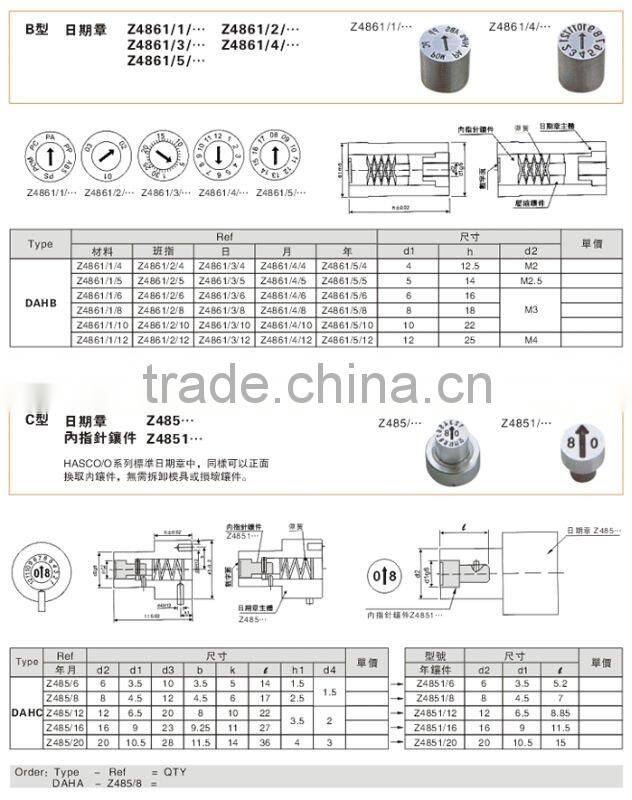 HASCO date indicator,mould component