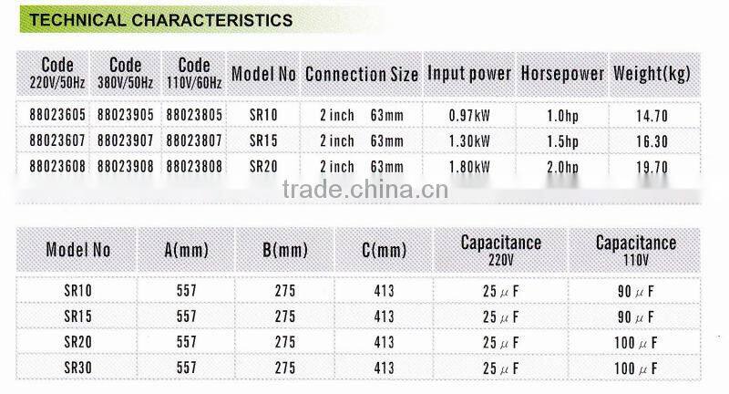 PIKES SR 30series SPA Water Pump 3Hp for commercial spa pools