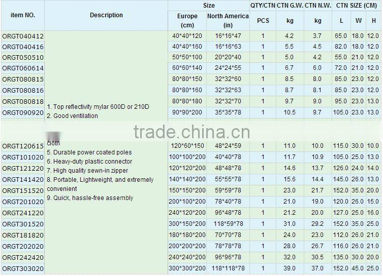 hydroponic supplies 600D Mylar Plant Grow Tents