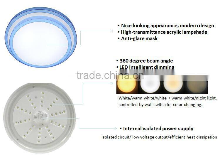 House led light / 18w dimmable led ceiling light / New design led light 2015