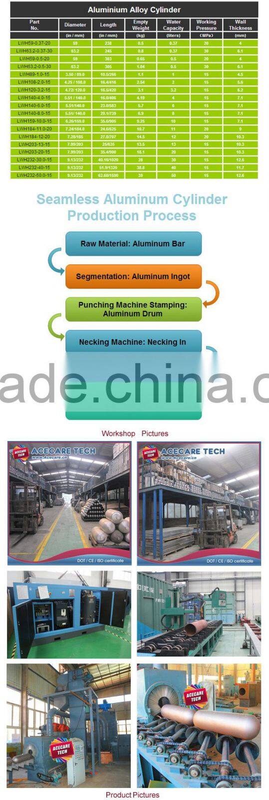 375cc-51mm aluminum gas cylinders,,light weight with CE certifiacte,High quality