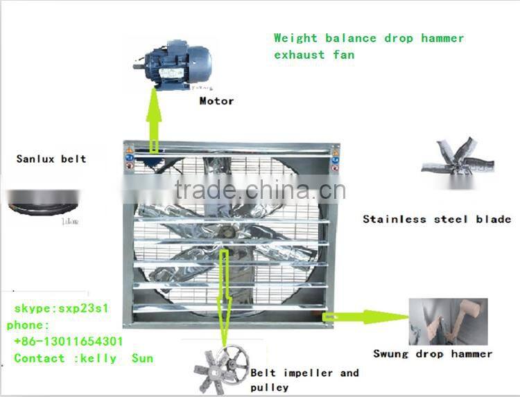 industrial blower fan for greenhouse with CE
