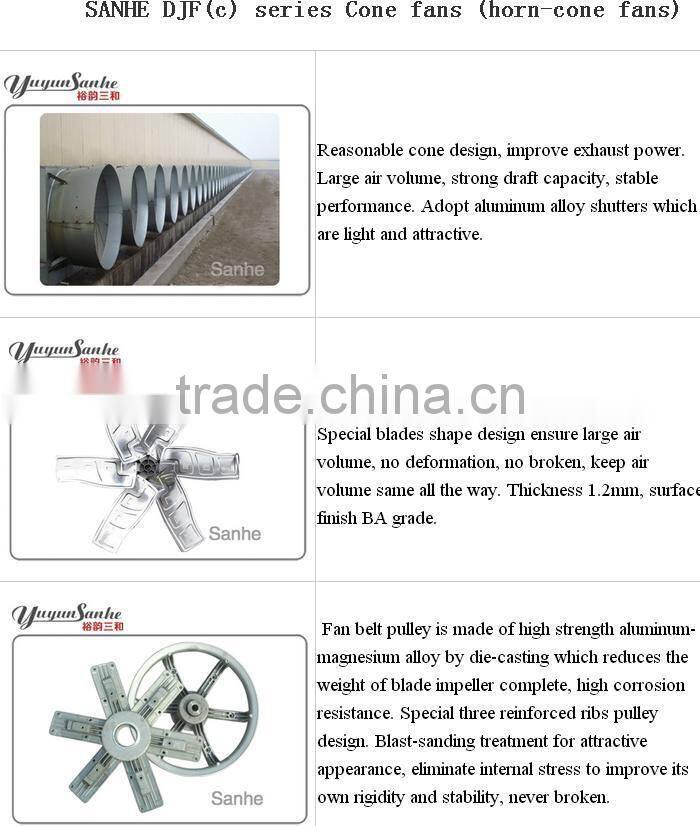 exhaust cone fans,ventilating fans,louvered fan,ventilation fans,cone fan