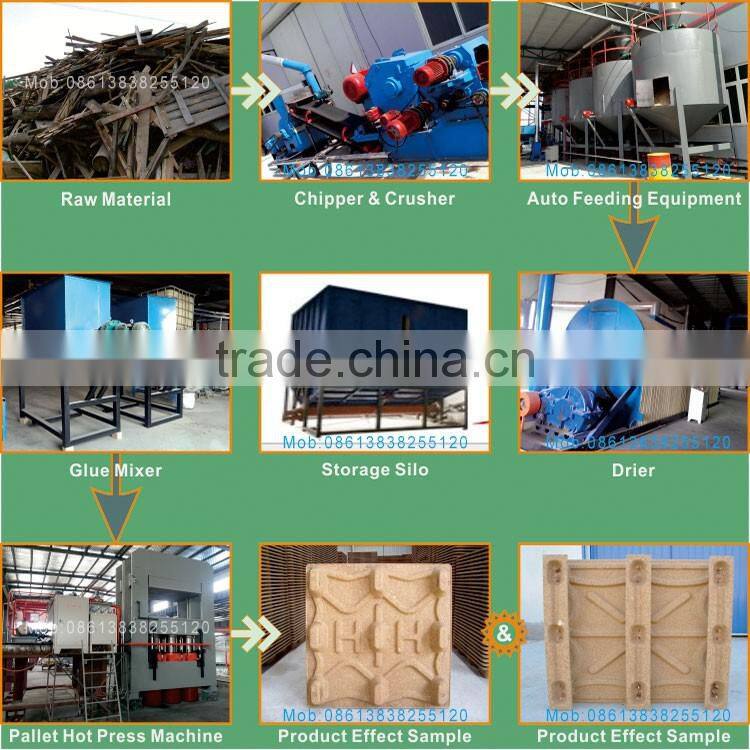 Machine Manufacturers compressed wood pallet price