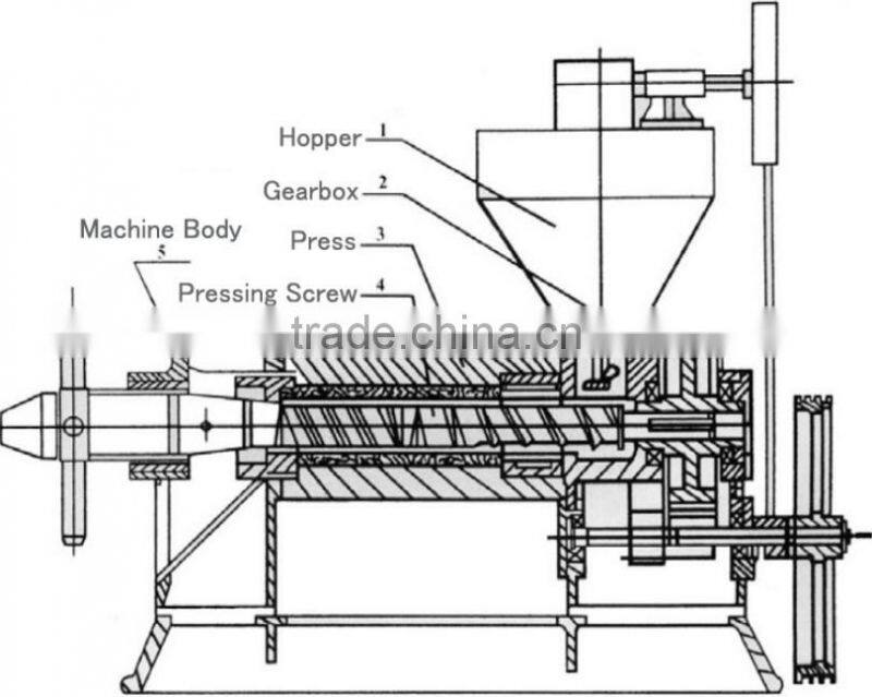 Diesel engine type home oil press machine