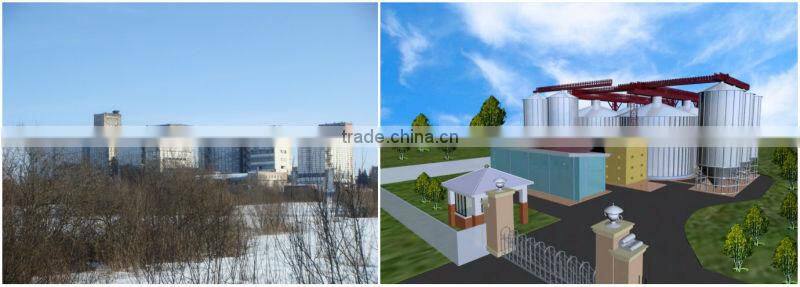 Storage silo temperature monitoring systems price