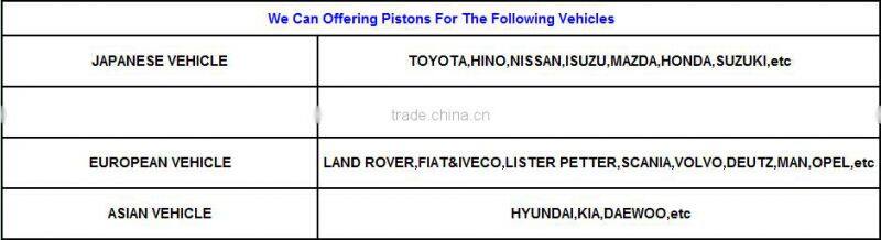 Agricultural Piston 107.82 mm John Deere Piston NAR58704