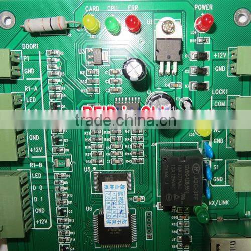 860~960MHz RFID Net Work UHF RFID Reader