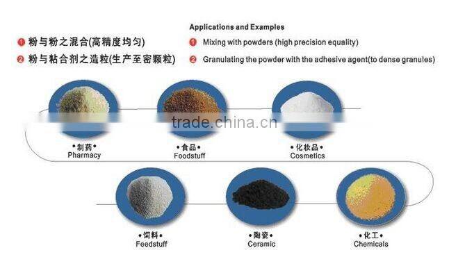 German design 316 stainless steel GHL Series High Efficient high shear mixer granulators granules