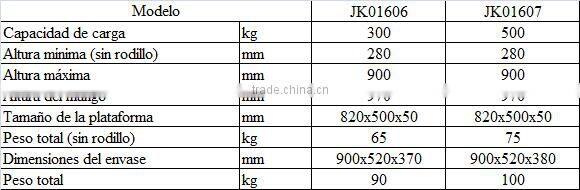 Portable 300/500kg Pedal Hand Lift Table With Roller