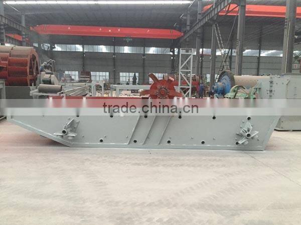 China Muti layers vibrating screen, sand vibrating screen manufacturer