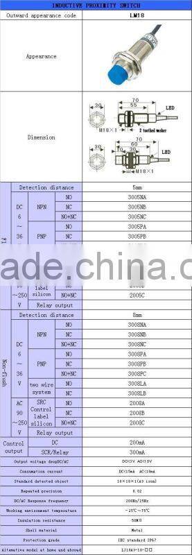 LM18-3005PAT proximity switch