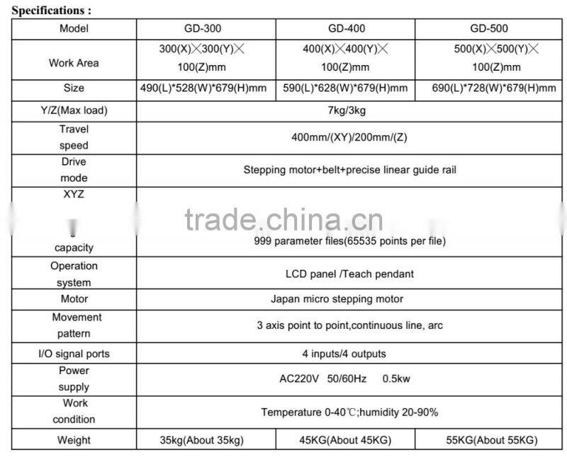 glue dispensing robot,automatic dispensing robot