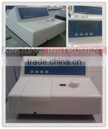 F93 Fluorescence Spectrophotometer