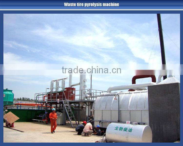 Used Tyre Continuous Recycling Machine,Waste Tyre Pyrolysis Plant