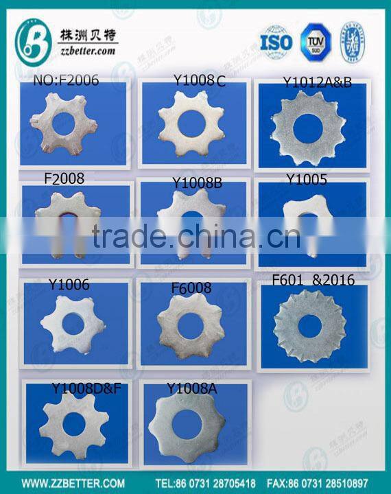 Tungsten Carbide Planer Scarifier Cutter Floor Planer