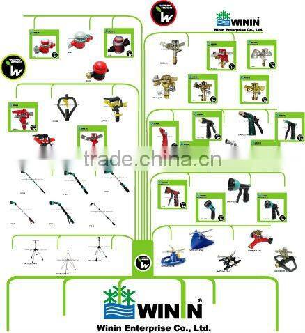 lawn impulse big garden agriculture sprinkler irrigation system