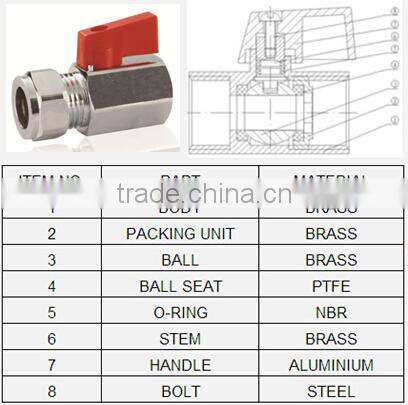 Red Handle Single Union Female Brass Ball Valve