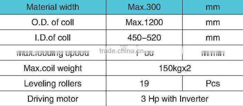 SMAC high precision Precision electric cooler machine