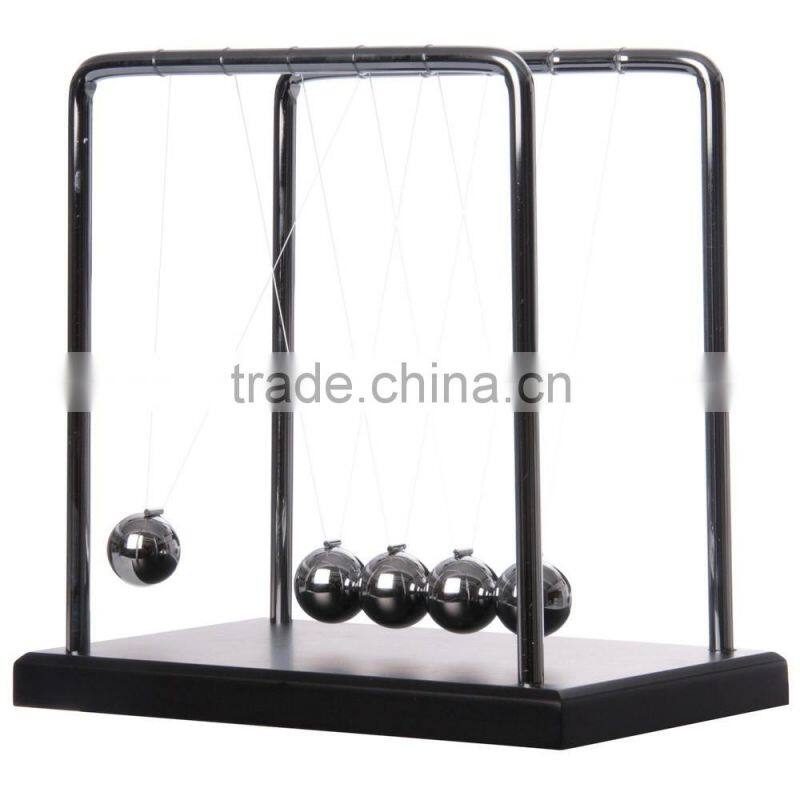 Newton's cradle