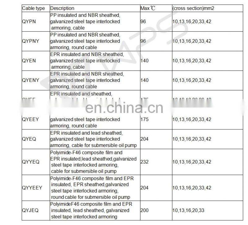 QYEEF10 3KV/5KV 2AWG 4 AWG esp power cable submersible oil pump steel tape armored ESP cable