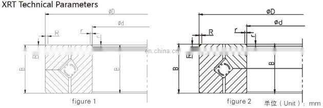Cross roller bearing Turntable Slewing Bearing BFKB353212/HA4
