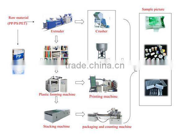 injection molding plastic cup