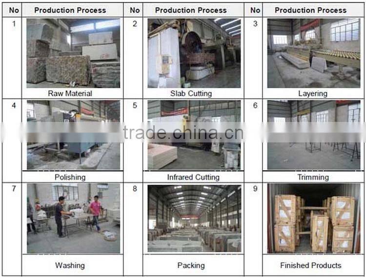 Honed Andesite Basalt Stone Tiles, China Black Basalt