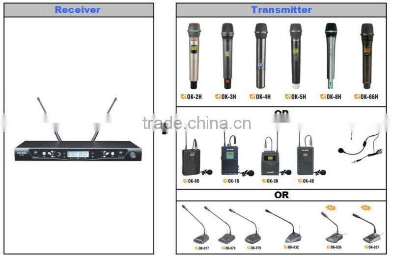 OK-96 UHF wireless microphone Dual Channels/UHF PLL 32/99 channels