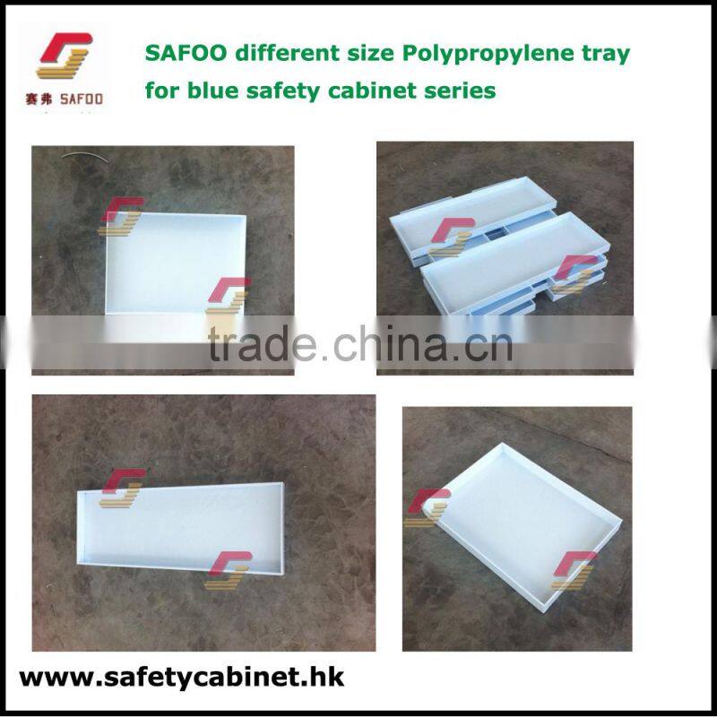 SAFOO safety Cabinet for corrosive liquids chemicals storage