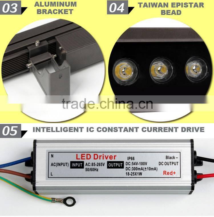 Outdoor IP65 Waterproof LED Wash Light DMX 512 RGB 3 in1 LED Wall Washer Light 36 3W