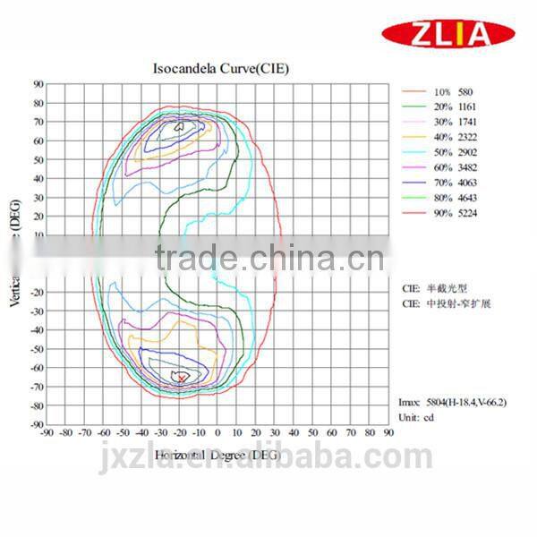 LED Aluminum Lighting Outdoor Products Street Light Wholesale