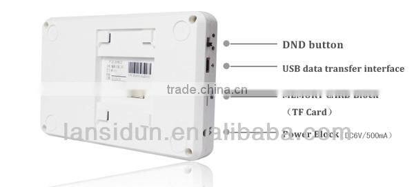 digital front door eye peephole viewer