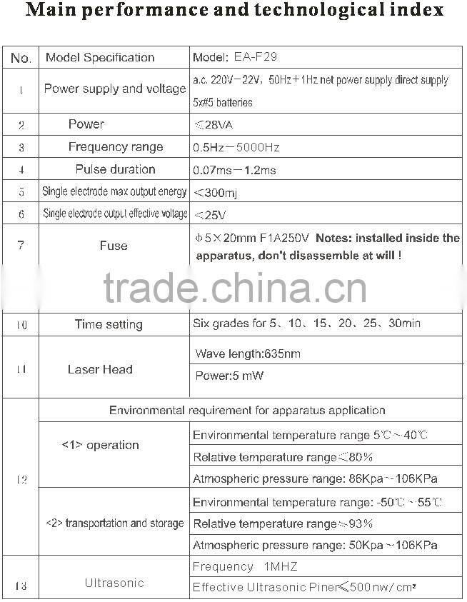 new professional physiotherapy equipment with ultrasound EA-VF29
