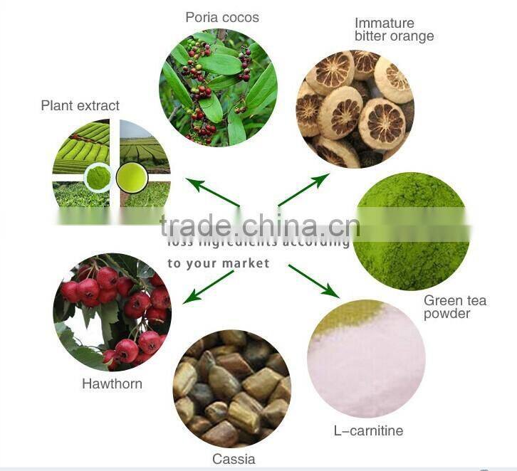 Strong effective body heat patch