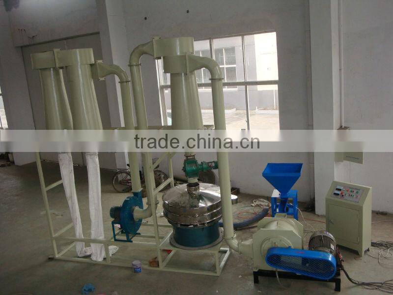 Polyester Chloride PVC Mill