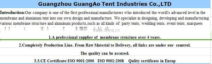 2015 The Newest high technology diy car parking sensor with led display